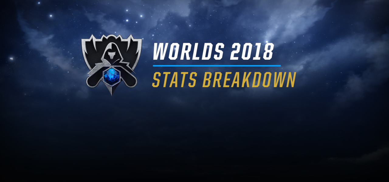 数字とマメ知識で振り返るWorlds 2018 数字とマメ知識で振り返るWorlds 2018