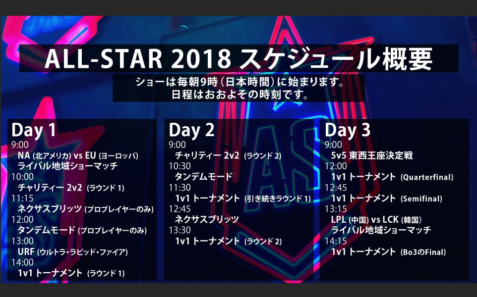 All-Star 2018 スケジュール概要 All-Star 2018 スケジュール概要